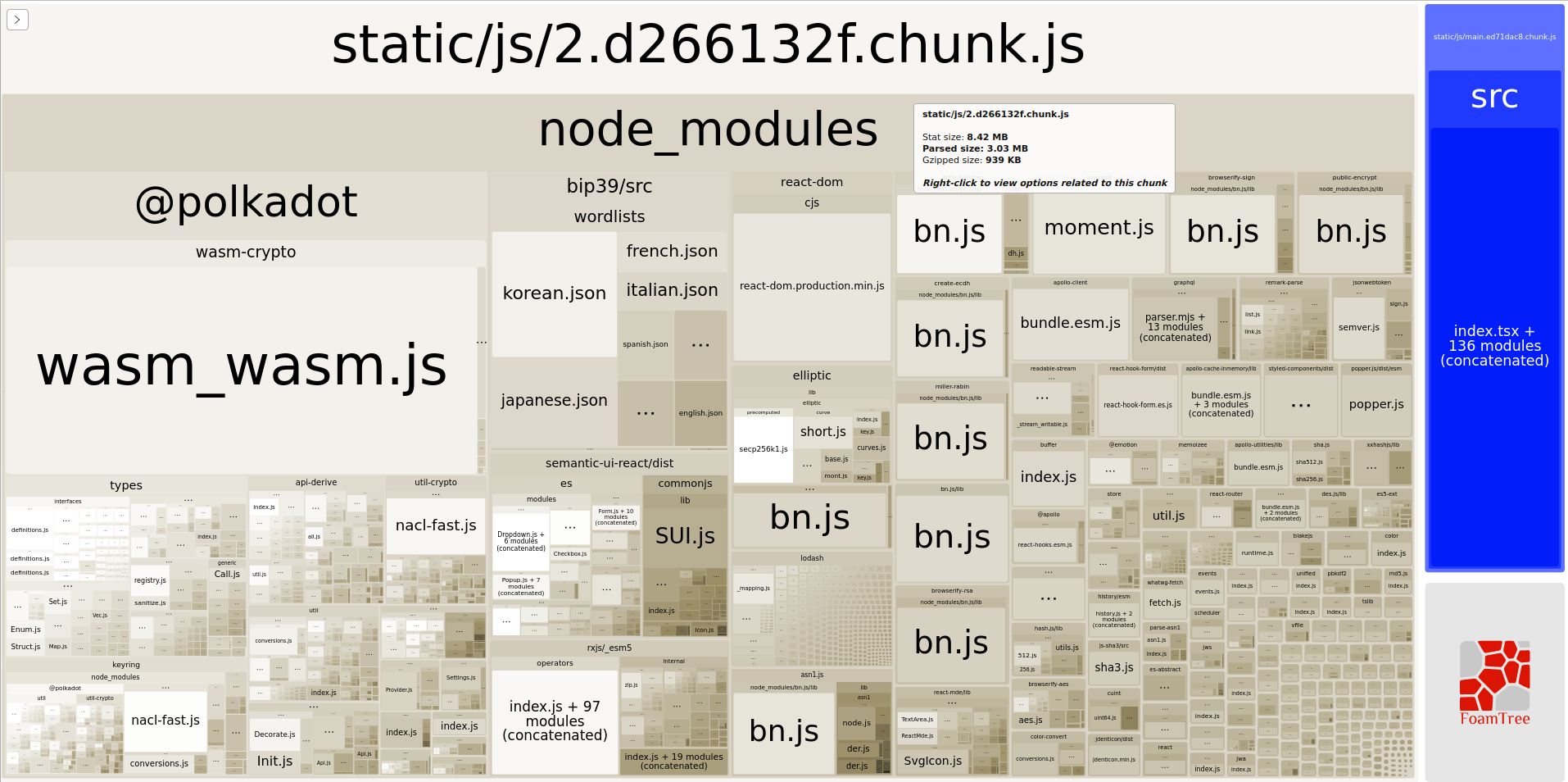 Polkassembly is unresponsive for a couple seconds when newly loaded