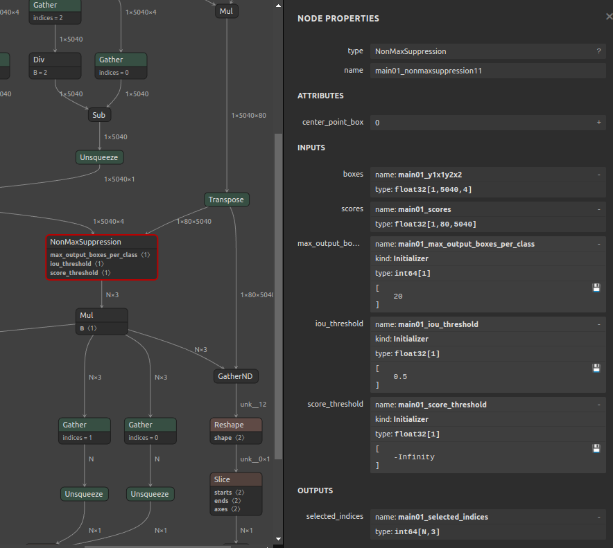 PINTO_model_zoo/307_YOLOv7/post_process_gen_tools at main · PINTO0309 ...