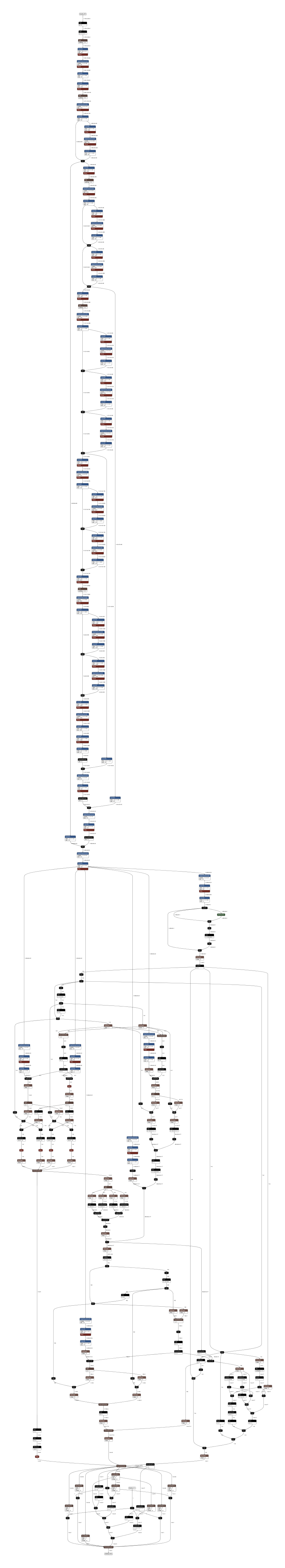 onnx2tf/README.md at main · PINTO0309/onnx2tf · GitHub