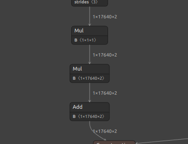 [TODO] Add simple optimization logic to the model · Issue #230 ...