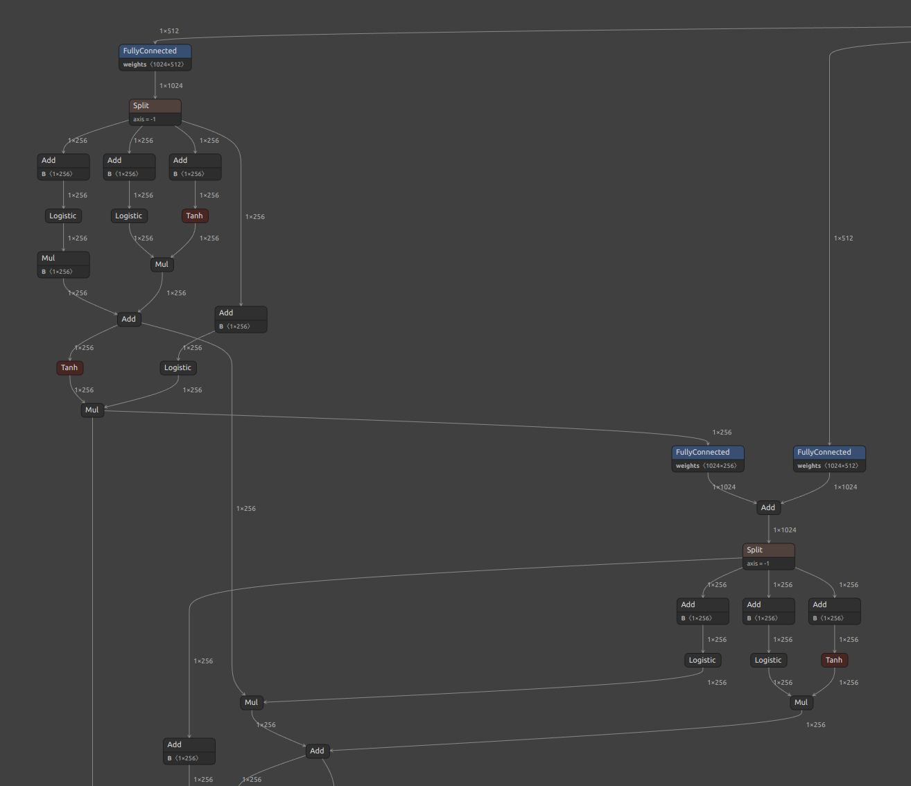 captcha_platform/sdk/onnx/sdk.py at master · kerlomz