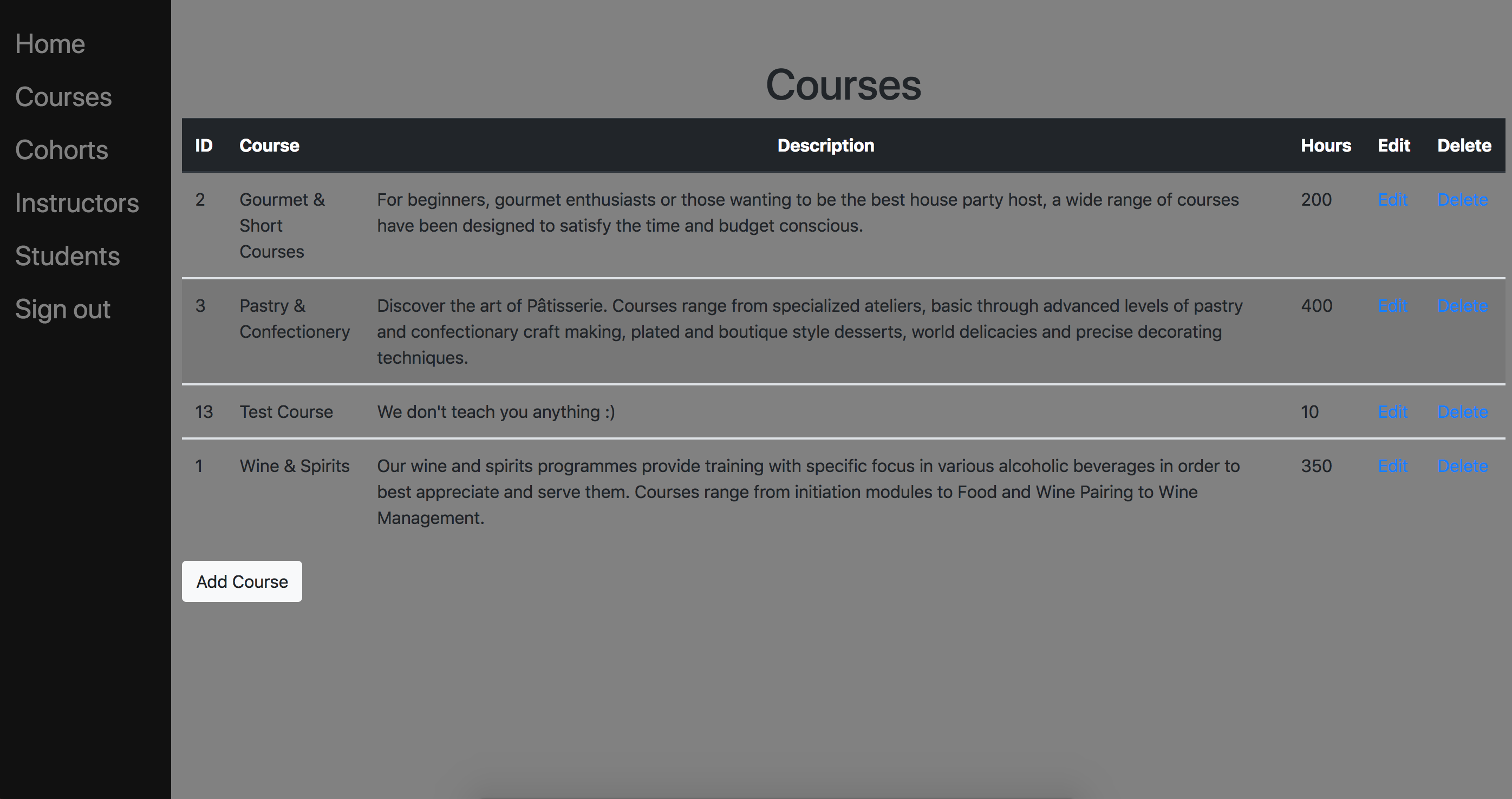 GitHub - imanialexis/admin-panel: An admin panel for a school where ...