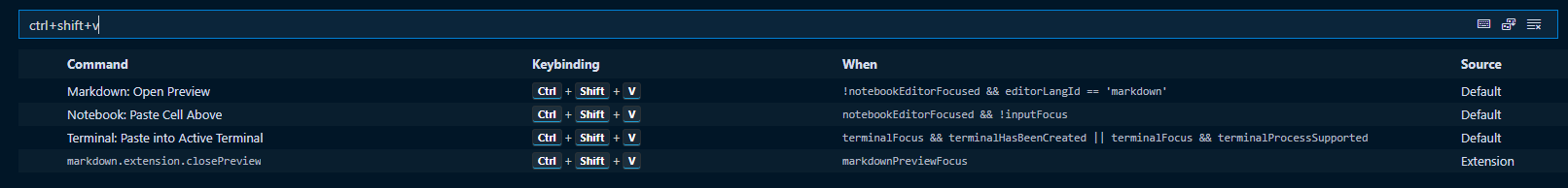 VSCode Workspace Markdown Preview Disappear · Issue #157012 · microsoft ...