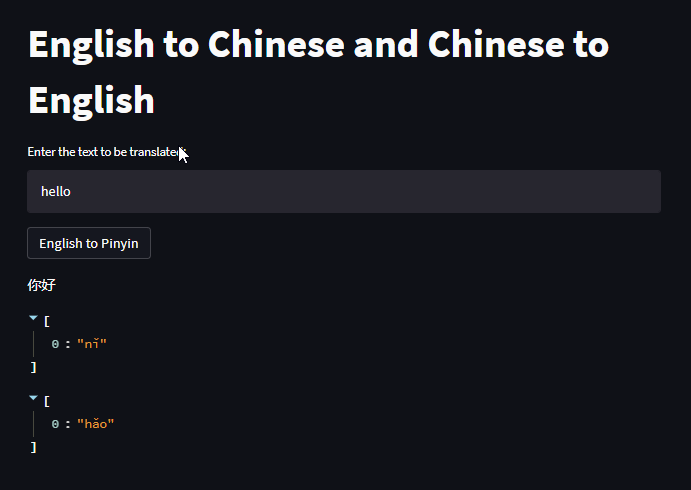 GitHub - hakancangunerli/hanyupinyin-helper: pinyin-helper for simple ...