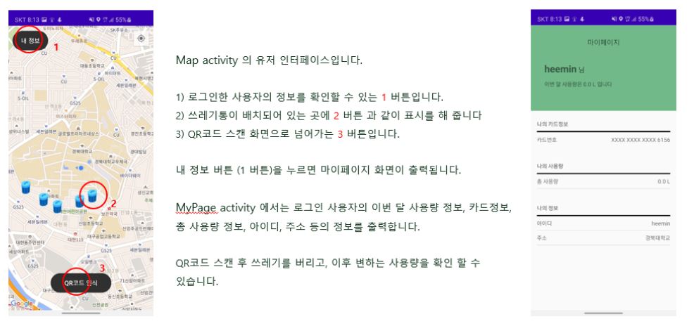 GitHub - kjaehyeon/software_design_team_project: 음쓰모아