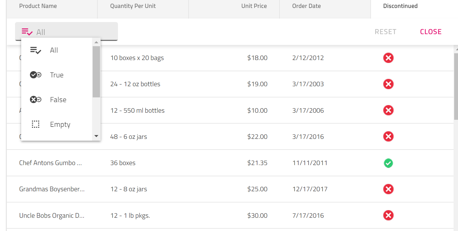 Unnecessary horizontal scrollbar in the dropdown · Issue 3015