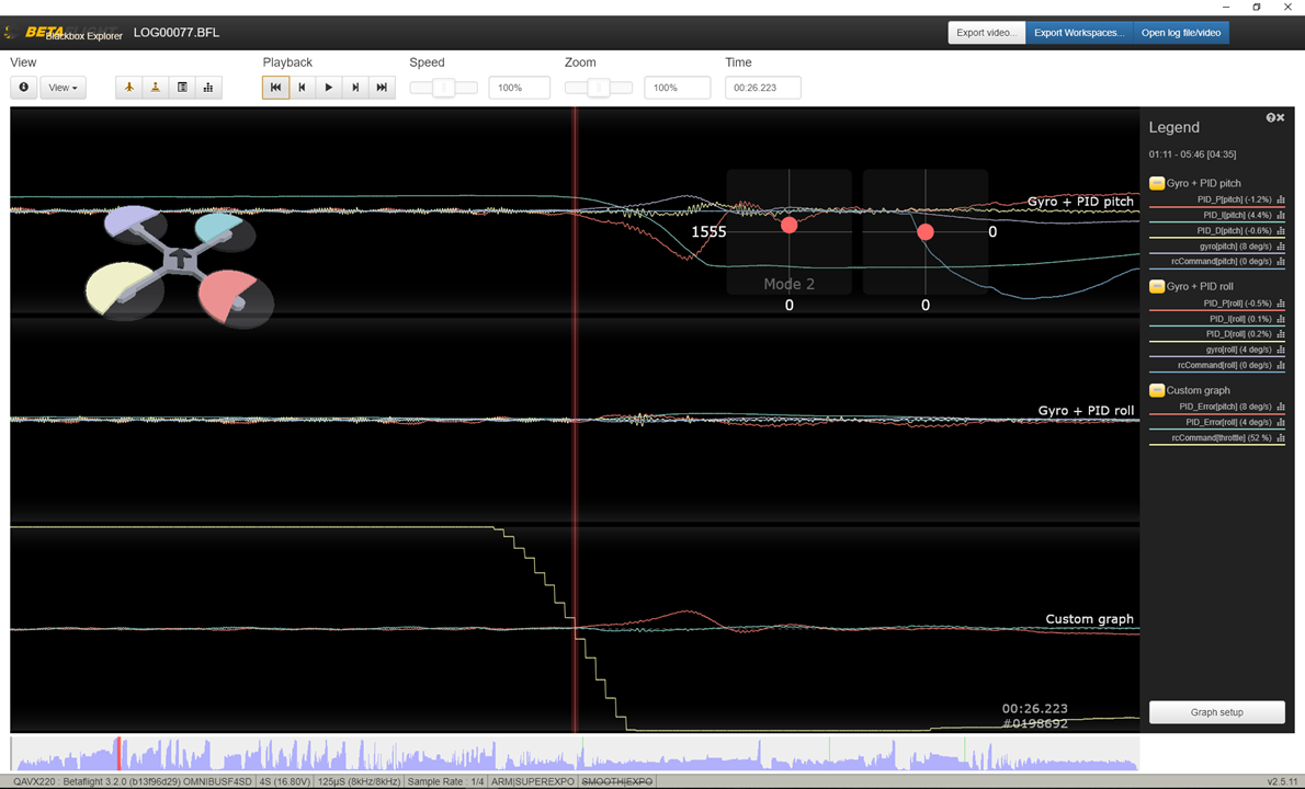 Attitude error during hard deceleration aka throttle blip, throttle cut