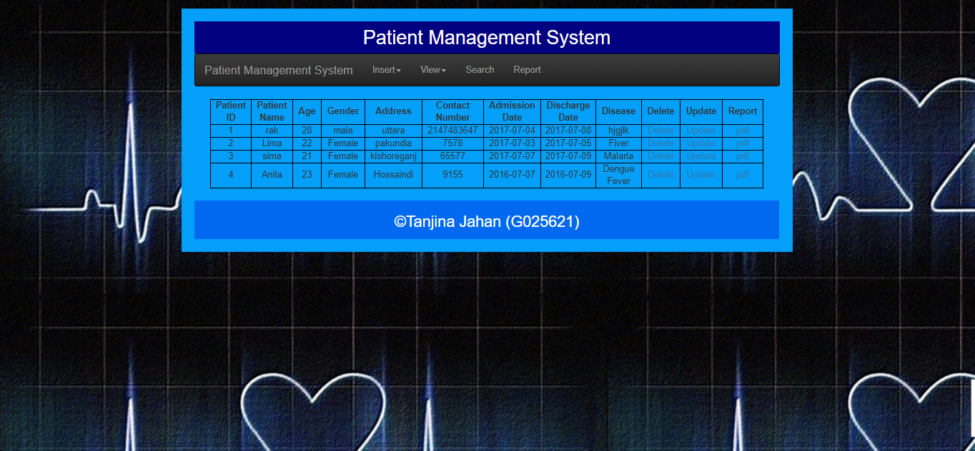 Github Tanjinajahan Patient Management System