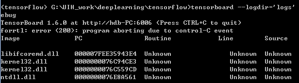 is the sytem wrong leading tensorboard No dashboards are active for the ...