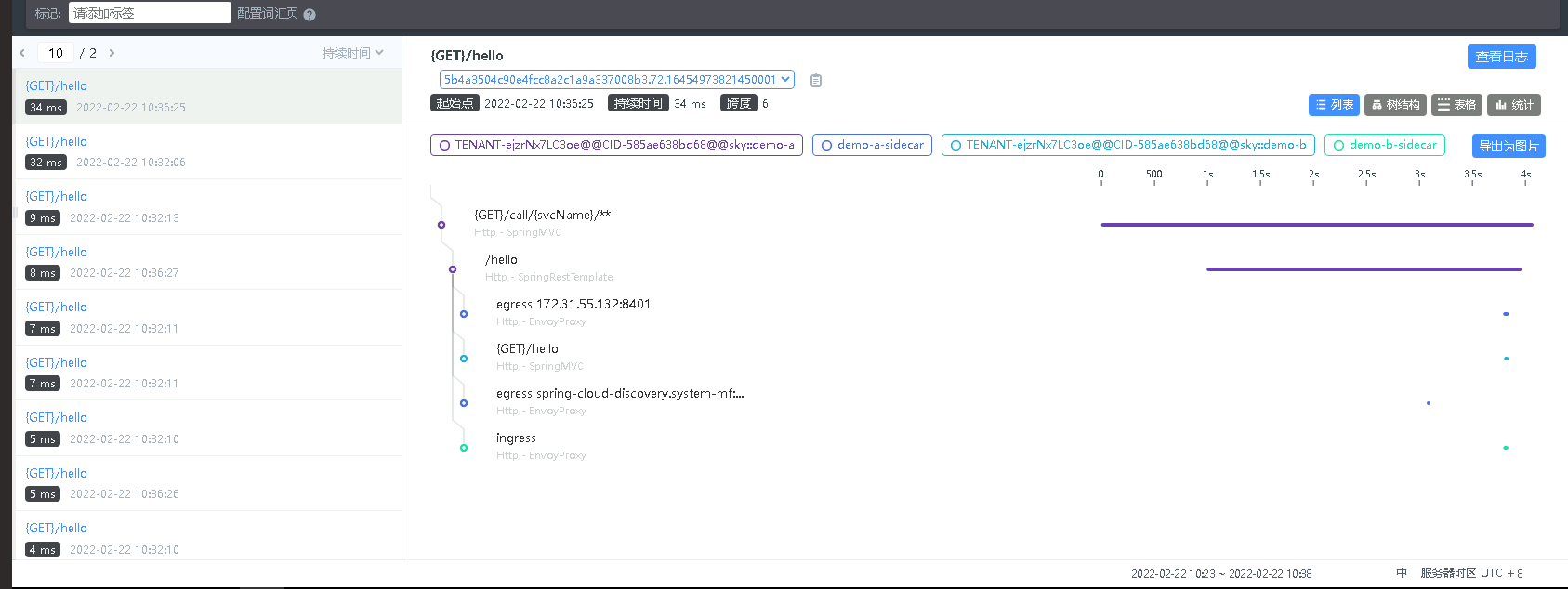 route awareness tracing · Issue #20061 · envoyproxy/envoy · GitHub