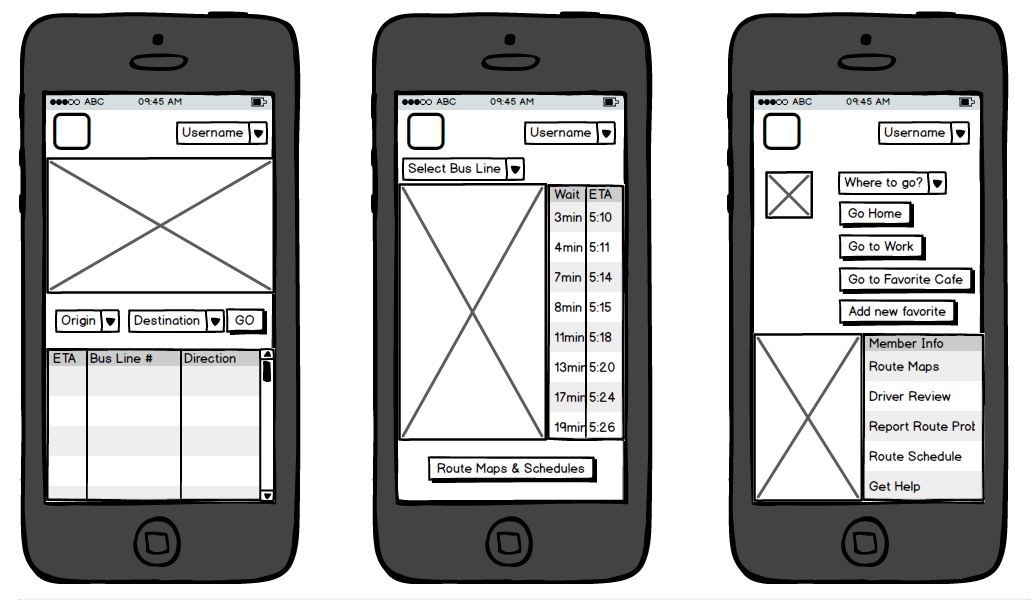 GitHub - Dmdams/busy.bus: Application to give commuters more ...