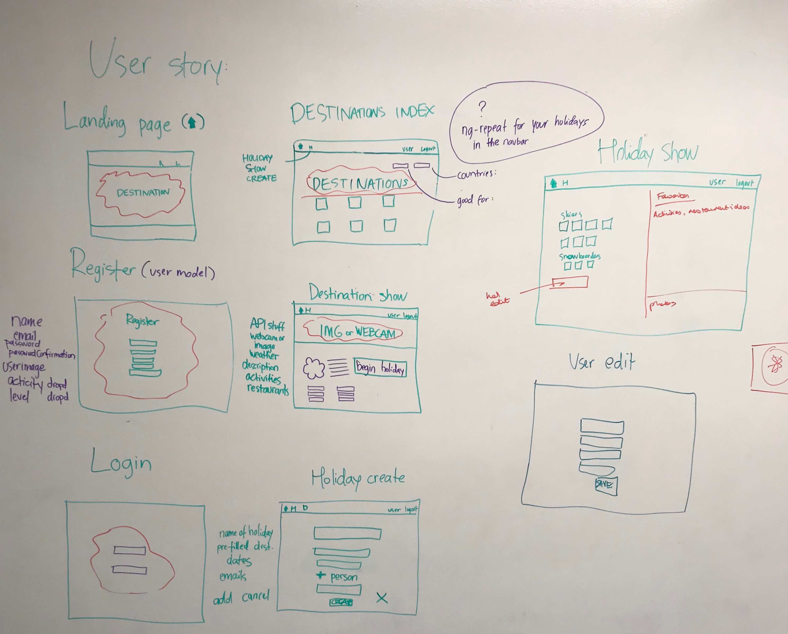 GitHub - EvelinaKuu/wdi-third-project: Project 3 WDI