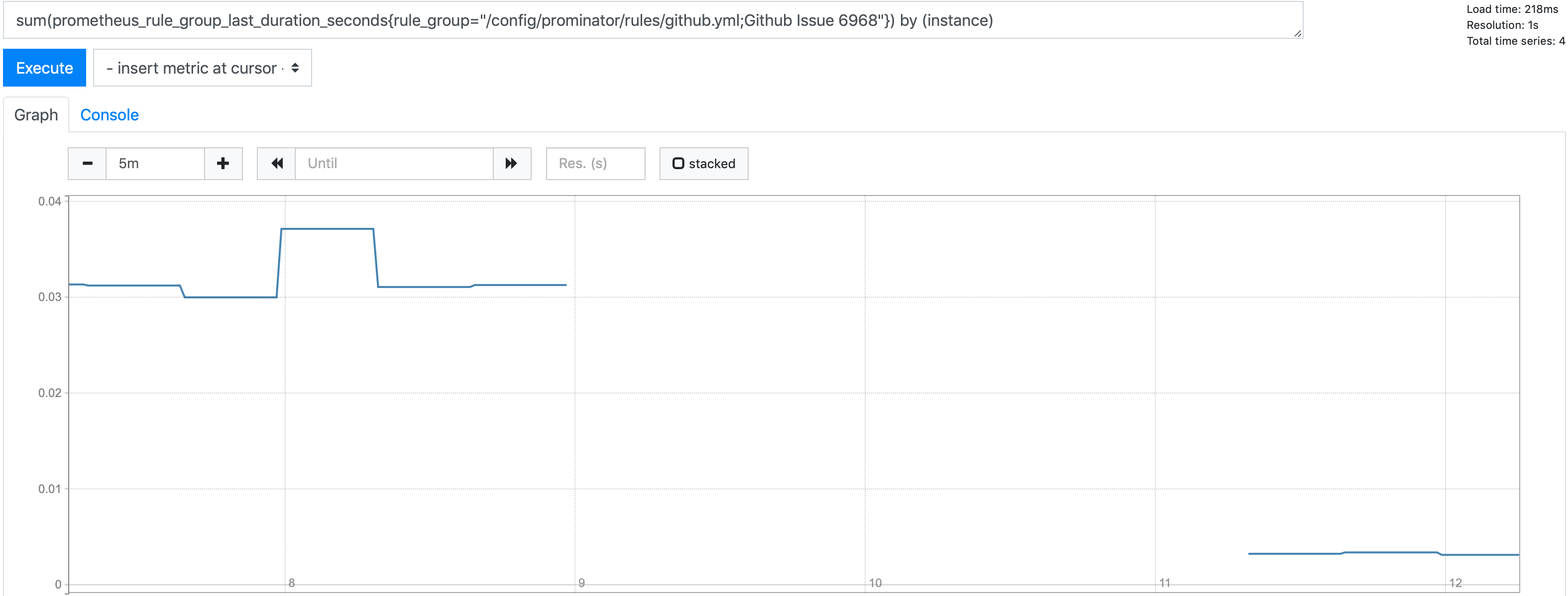 Query/Rule Time Regression · Issue #6968 · prometheus/prometheus · GitHub
