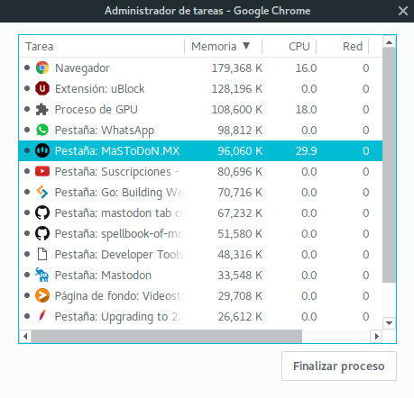 chrome-tasklist-mstdn