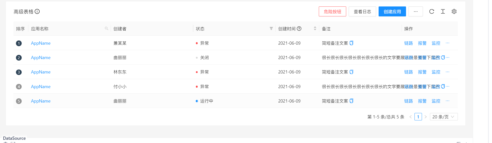 🐛[BUG] 官网Demo和自己的项目出现了重影 · Issue #2969 · ant-design/pro-components · GitHub