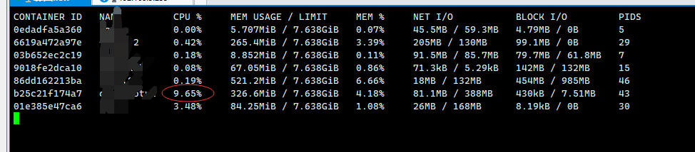 C# connector writing to TDengine would cost cpu a lot · Issue #16422 ...