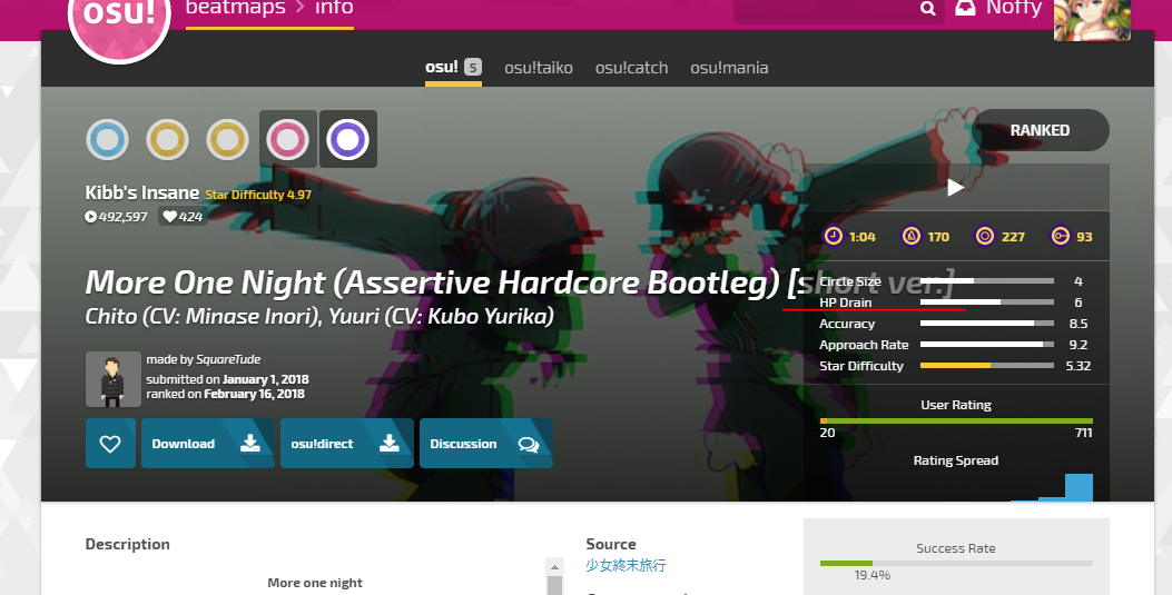 Long Titles Go Under Parts Of The Beatmap Information Panel Issue 2791 Ppy Osu Web Github