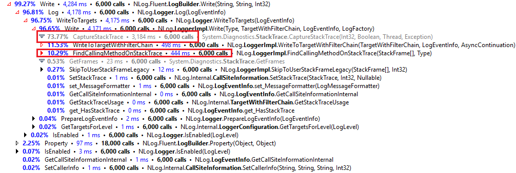 Performance losses because of unnecessary stack trace capturing in ...
