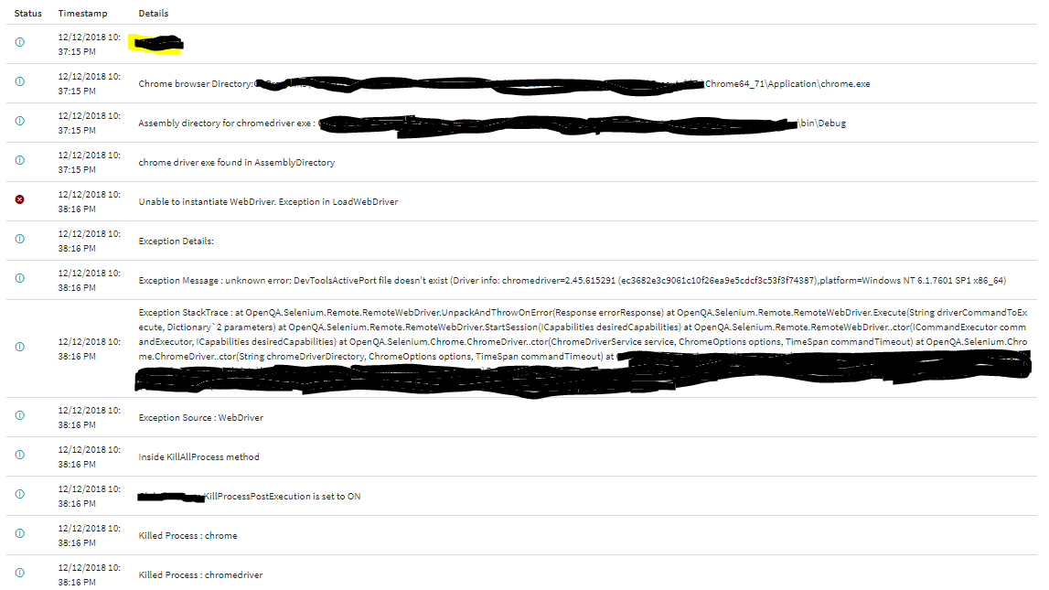 DevToolsActivePort file doesn't exist (Driver info: chromedriver=2.45. ...