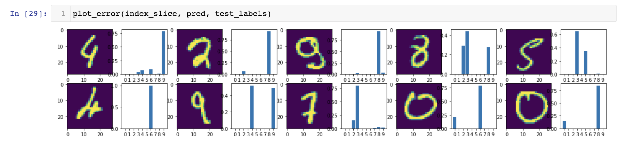 GitHub - Joo98/Algorithm_03