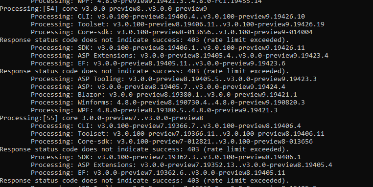 Github OAuth app surpassing rate limit · Issue #10 · dotnet/website ...
