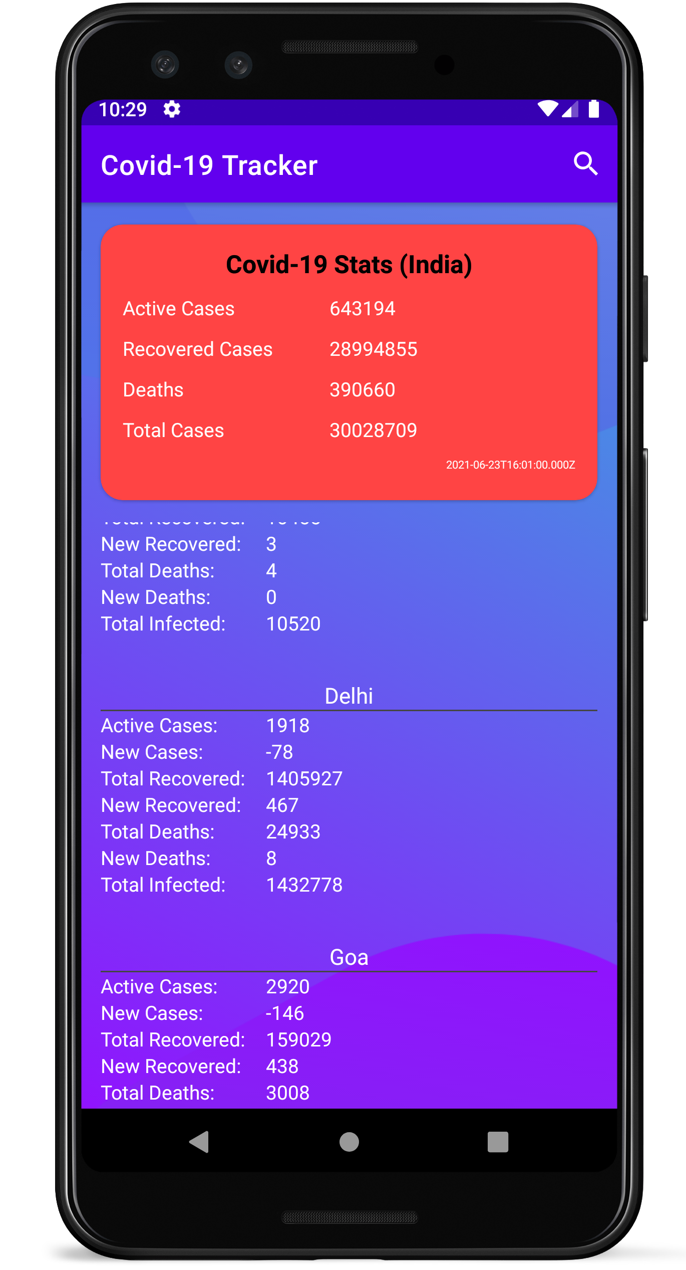 GitHub - jhardik366/Covid19-Tracker