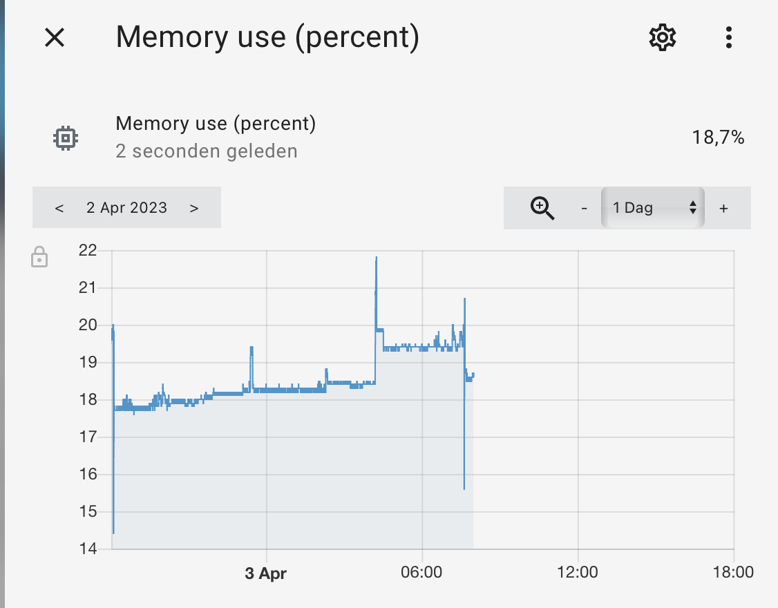 Recorder autopurge does not release completely · Issue 90694 · home