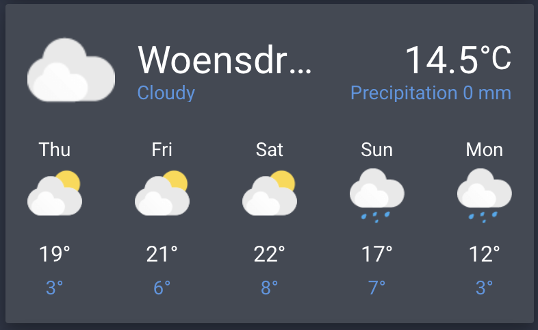 Schermafbeelding 2020-05-06 om 21 15 08