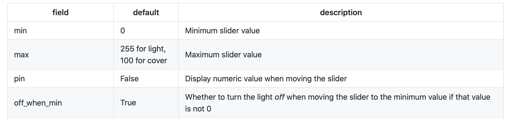 Schermafbeelding 2020-10-20 om 10 30 39