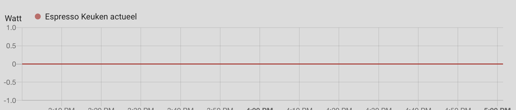 Schermafbeelding 2020-10-23 om 17 01 42