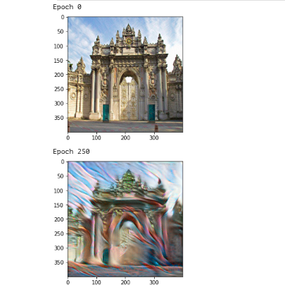 GitHub - sftSalman/NeuroART: Paint Neural Style Transformation is a ...