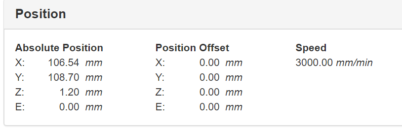 position