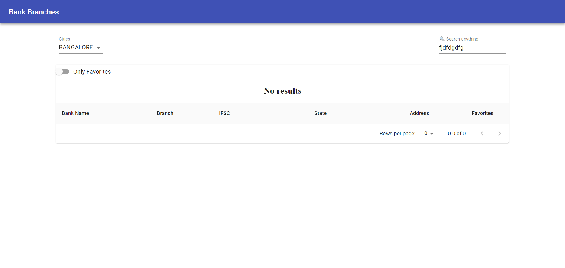 no results