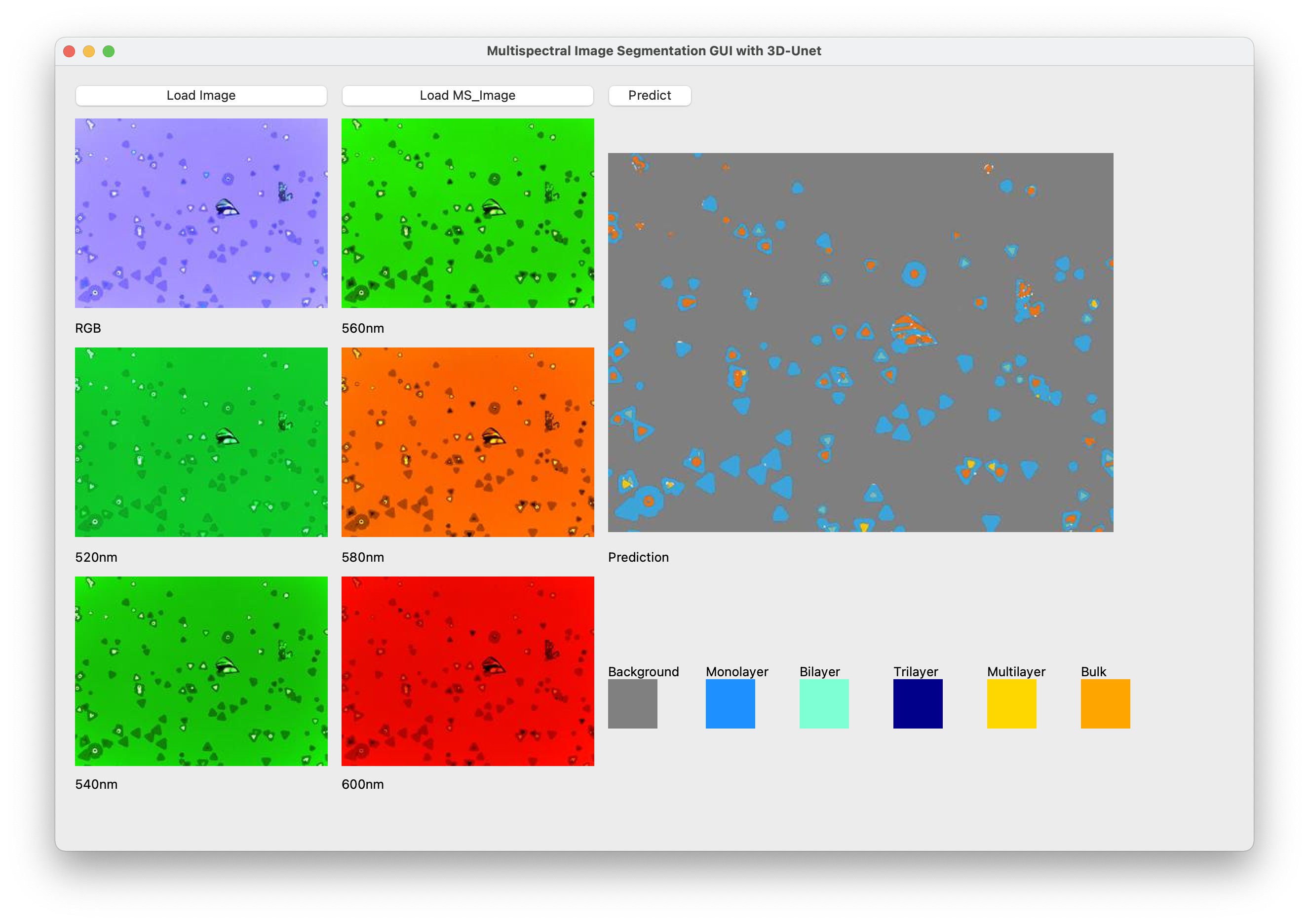 GitHub - HaoranCheng/Machine-Learning-for-Multi-spectral-Microscopic ...