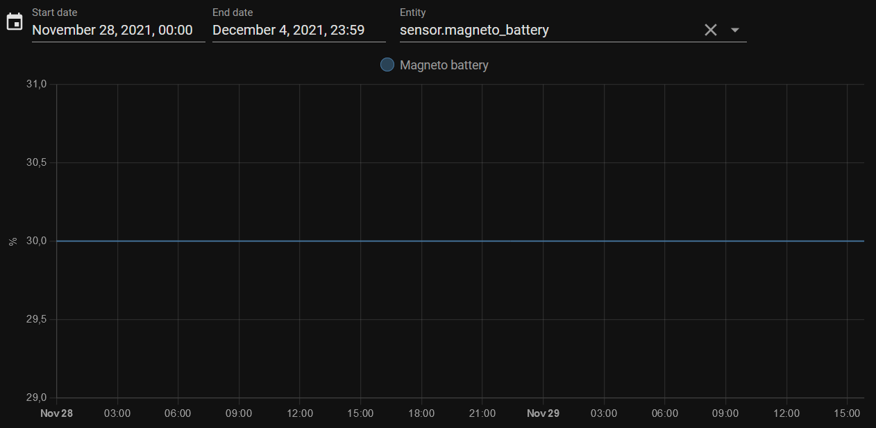 Battery state for a traccar device tracker not updating in HASS · Issue 60544 · homeassistant