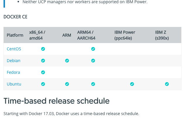 404 at /install/linux/docker-ee/debian/ · Issue #5972 · docker/docs ...