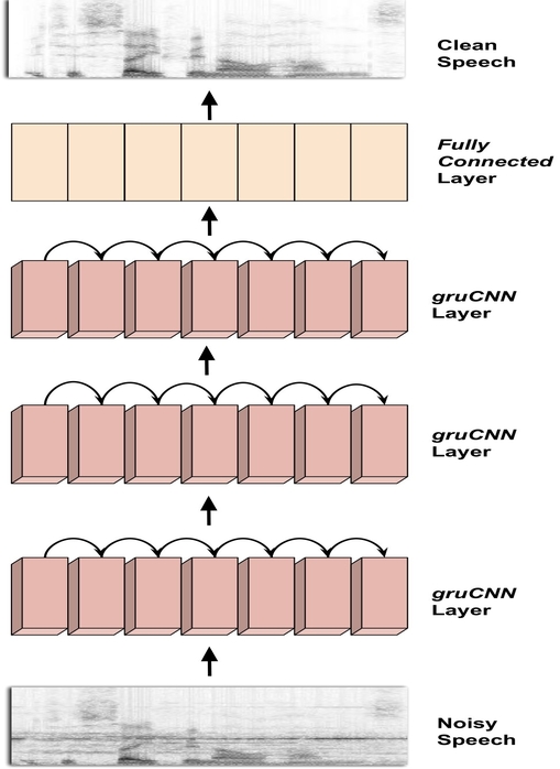 1 1