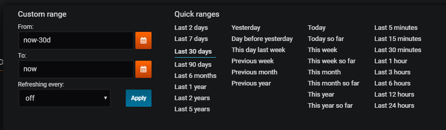 Request : Allow to set custom time range per Dashboard · Issue #15186 ...