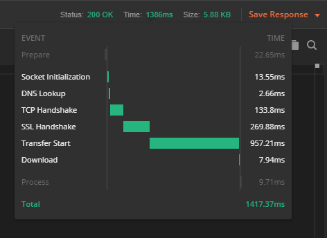 Response for 12 comments