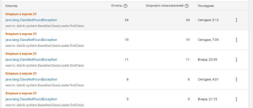 many crashes when running android software · Issue #3128 · Scirra ...