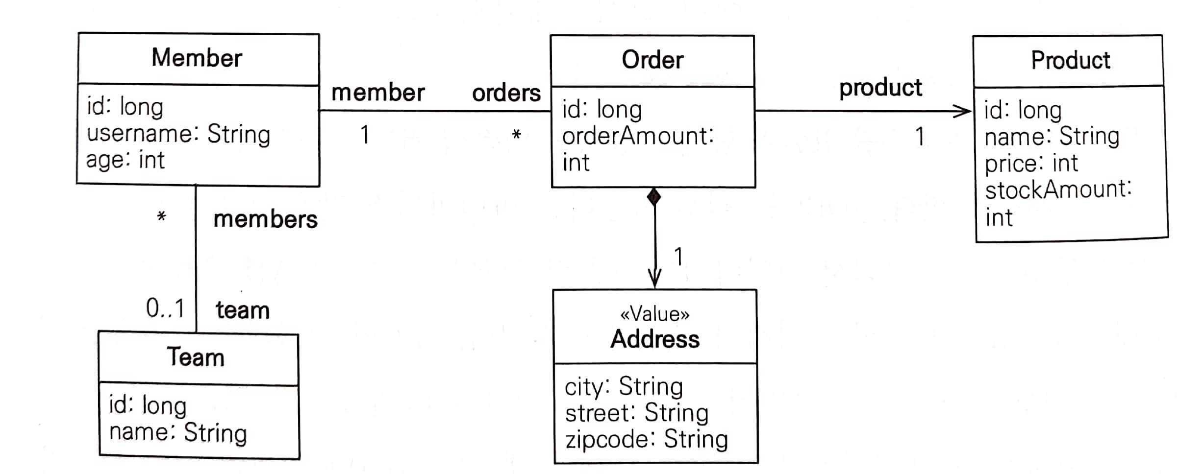 새 파일 2019-11-06 20 21 35_3