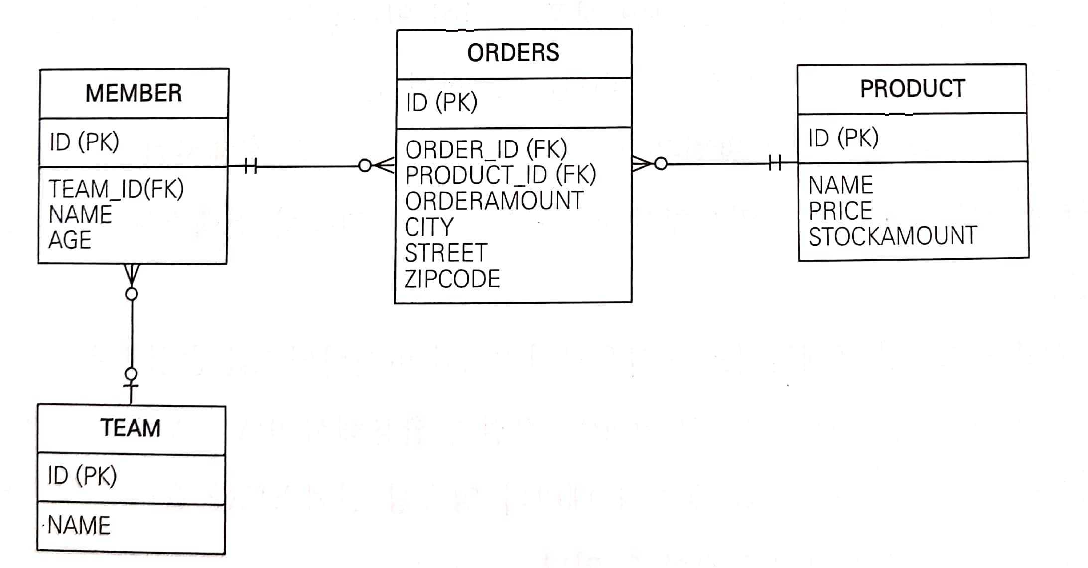 새 파일 2019-11-06 20 21 35_4