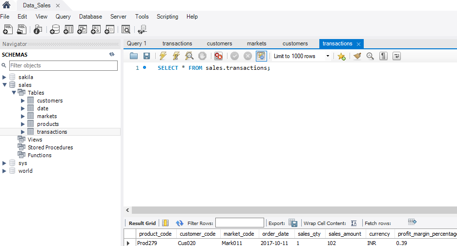 GitHub - Uttkarsh14/Sales-Report-Tableau-Dashboard-: Sales data ...
