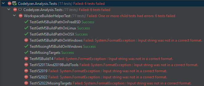 Failed-tests-2023-04-30