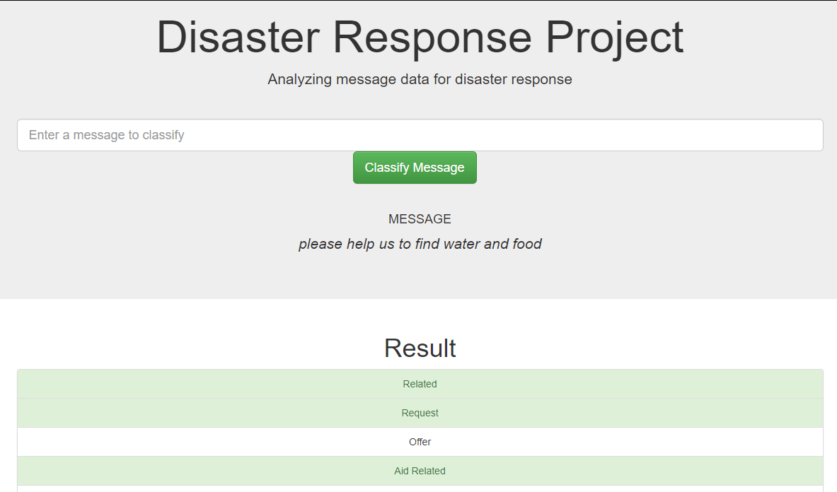 GitHub - francisjo/Disaster-Response-Pipeline