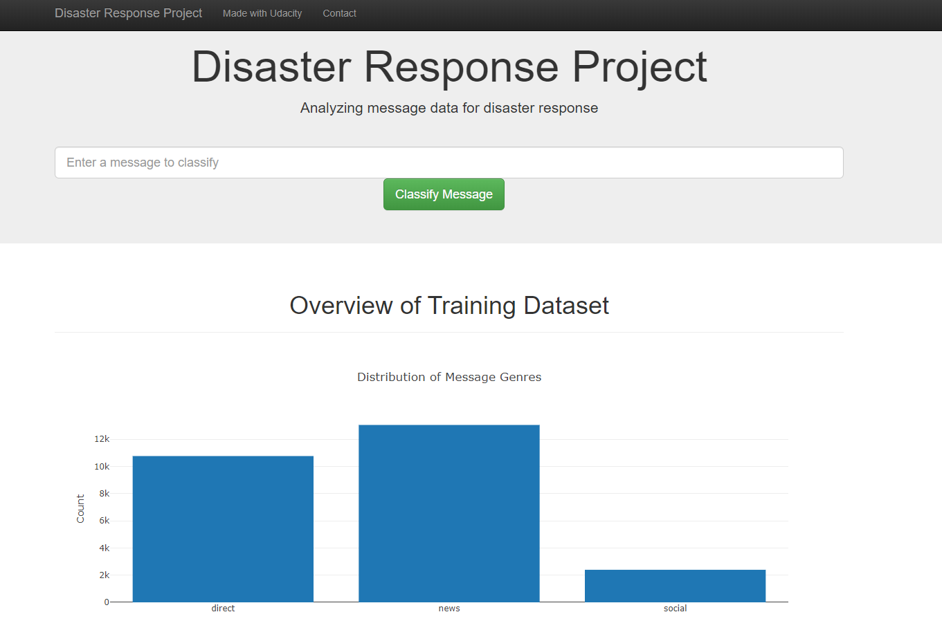 GitHub - francisjo/Disaster-Response-Pipeline