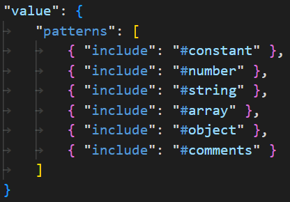 [Feature] Only newline items on commas during `Format` · Issue #142 ...