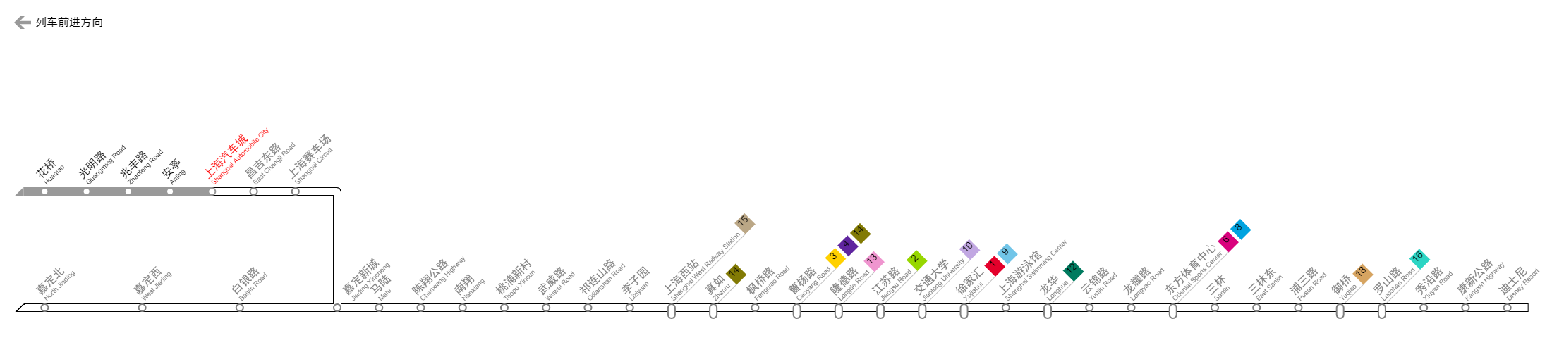 能否将使用浦江线颜色的线路的已经过部分改为白色 · Issue #161 · railmapgen/rmg · GitHub