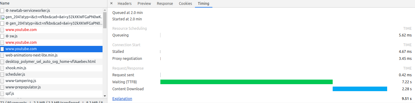首次访问外网很慢 · Issue #195 · v2ray/discussion · GitHub