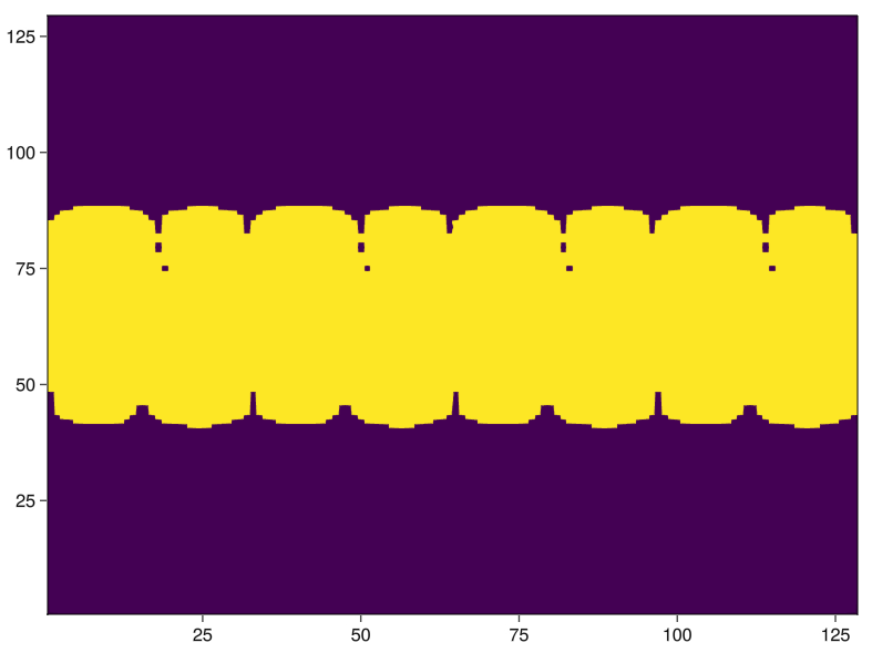 Shallow water regression tests often fail on GPU · Issue #2922 · CliMA ...